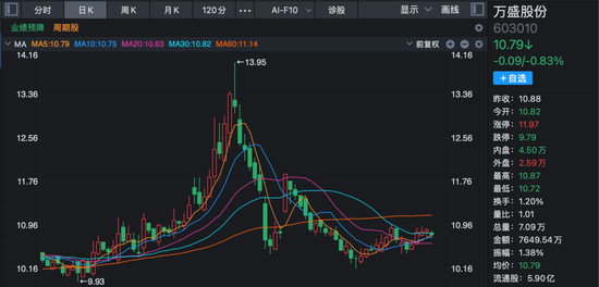 最新公告!多家A股公司2025年业绩预亏 第4张 最新公告!多家A股公司2025年业绩预亏 第4张