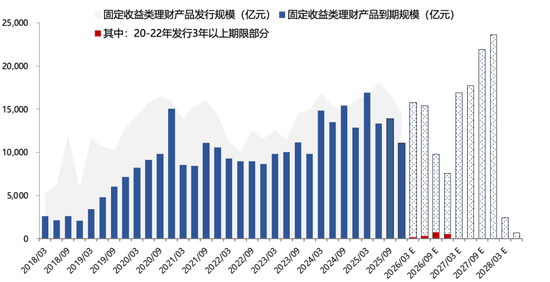 广发策略：26年A股估值有望打破历史规律、连续3年提升  第9张