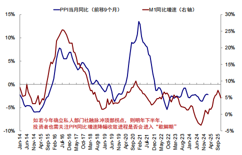 港股和A股谁“错”了？  第16张