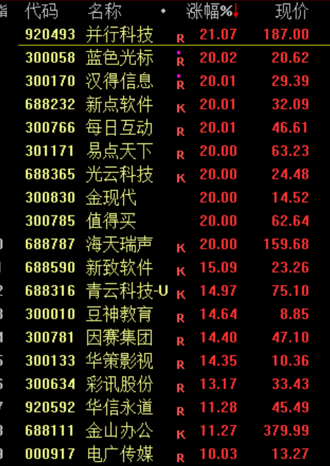 今天，沸腾了！  第4张