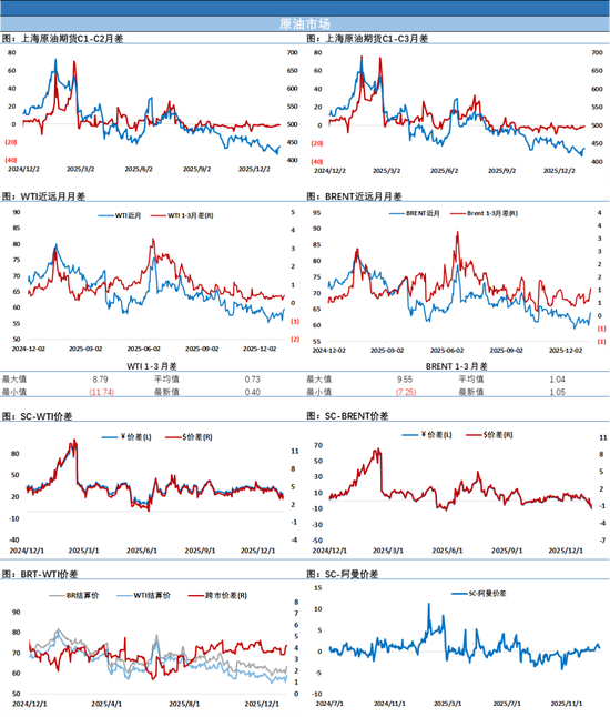 油价盘后继续大幅冲高,特朗普态度让伊朗局势再次升温 第5张 油价盘后继续大幅冲高,特朗普态度让伊朗局势再次升温 第5张