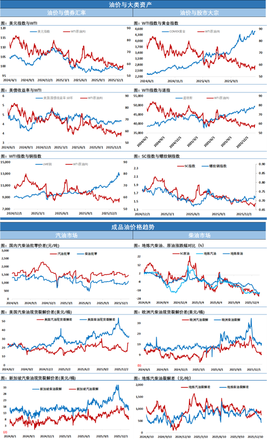 油价盘后继续大幅冲高,特朗普态度让伊朗局势再次升温 第6张 油价盘后继续大幅冲高,特朗普态度让伊朗局势再次升温 第6张