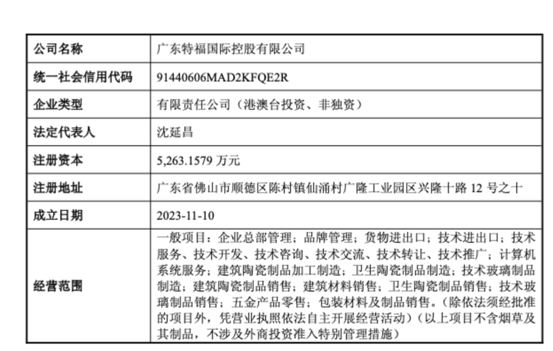 停牌！600499 重大资产重组  第2张