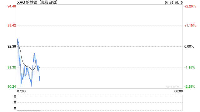 水贝有白银商家爆雷，多名商户损失数万到数十万元，警方已介入  第2张