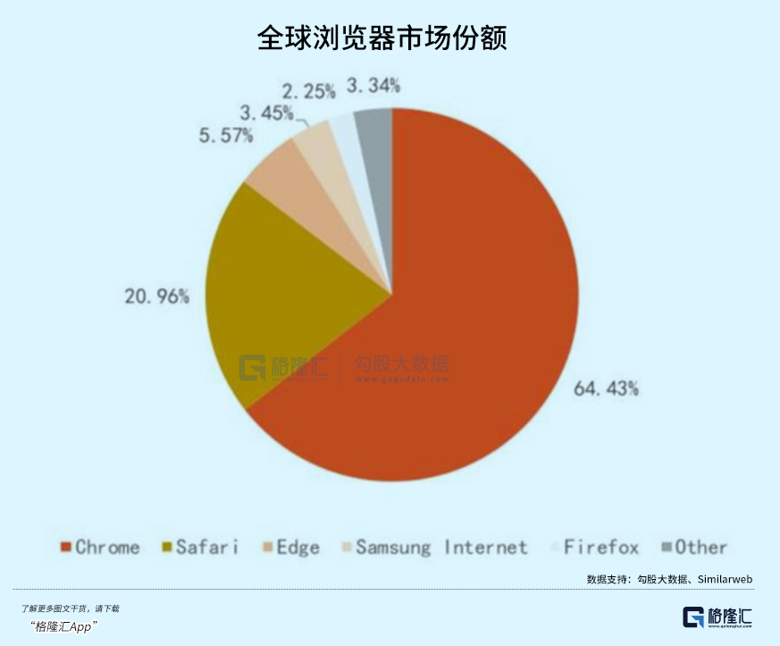 苹果低下了高傲的头颅  第3张
