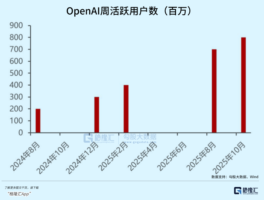 苹果低下了高傲的头颅  第5张