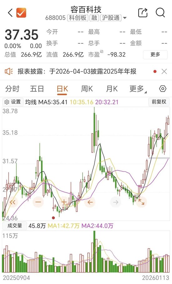 A股突发！688005，被立案！  第4张