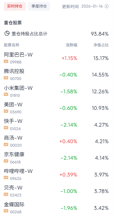 阿里AI Agent落地！生态闭环引爆港股互联网估值切换  第2张