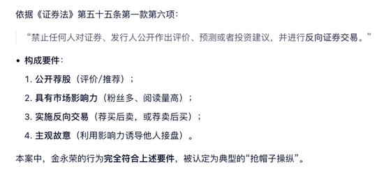 大 V金永荣浙江证监局认定“抢帽子”操纵证券市场！罚没8324万 + 3年禁入！  第3张
