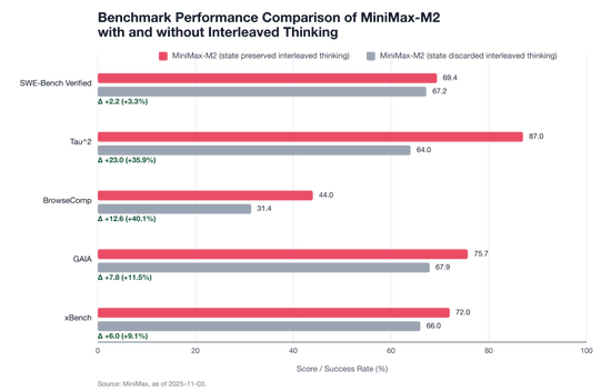 “人均95后”的大模型公司，上了新闻联播  第2张