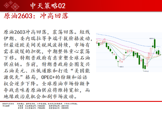 中天期货:商品指数修理整理 原油冲高回落  第7张