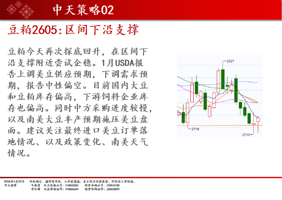中天期货:商品指数修理整理 原油冲高回落  第17张