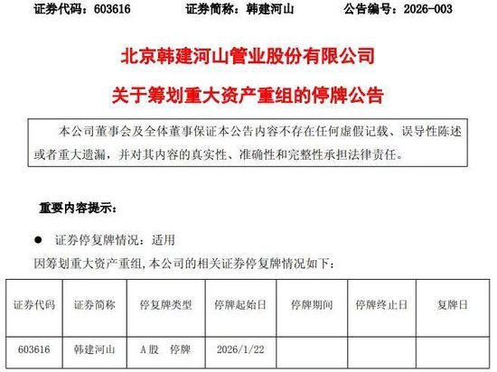 603616，宣布重大资产重组！停牌前股价涨停  第2张