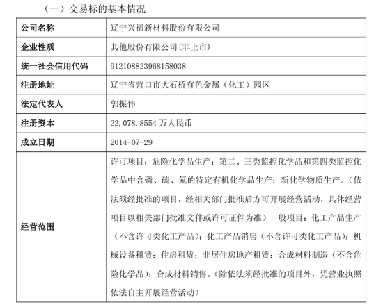 筹划重大资产重组！停牌前涨停  第3张