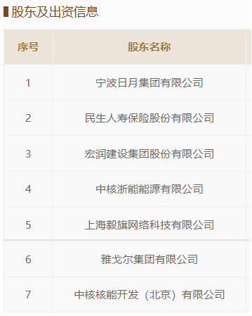 阿里进军核电领域 第1张 阿里进军核电领域 第1张
