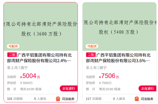 股权再拍卖！36%股权质押悬顶、国资拟增持、新帅上任，北部湾如何应对股权、资本、人事三重变局  第2张