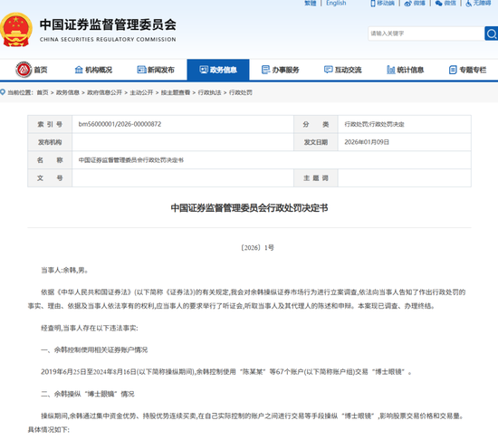 自然人余韩被证监会罚没超10亿元！操纵“博士眼镜”获利5.1亿元，申辩时称“不具备操纵市场的主观故意”  第1张