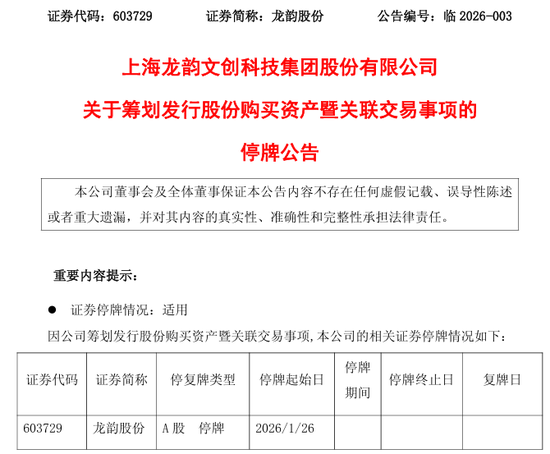 603729、688478，重大资产重组！  第1张