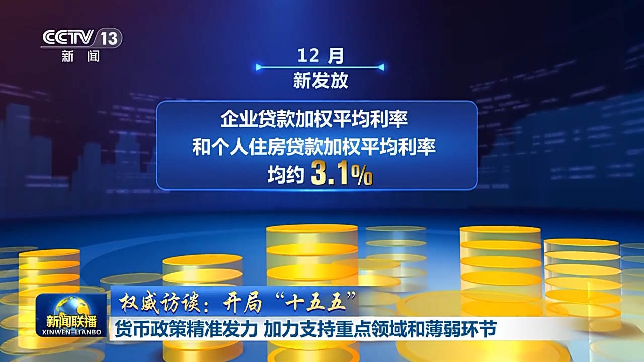 央行行长潘功胜：今年降准降息还有一定的空间  第1张