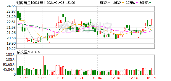 拟重大资产重组！这家公司明起复牌  第1张