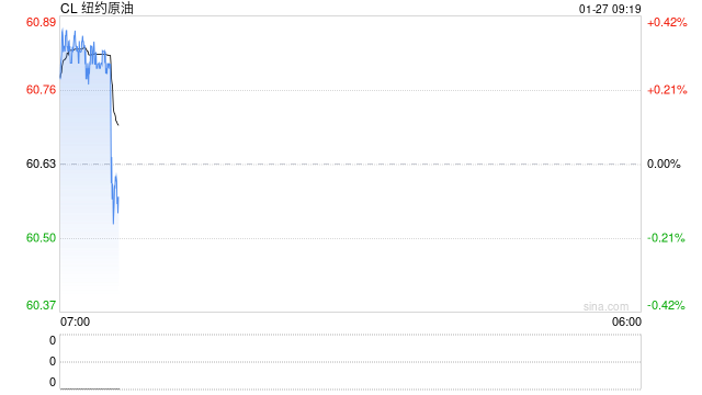 光大期货:1月27日能源化工日报 第2张 光大期货:1月27日能源化工日报 第2张