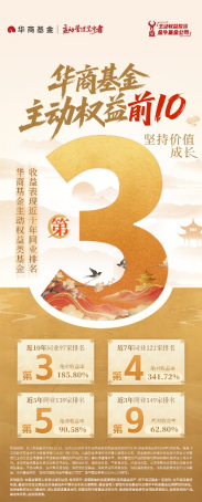 华商基金坚守主动管理:近7年主动权益排名第4 主动固收排名第1 第1张 华商基金坚守主动管理:近7年主动权益排名第4 主动固收排名第1 第1张
