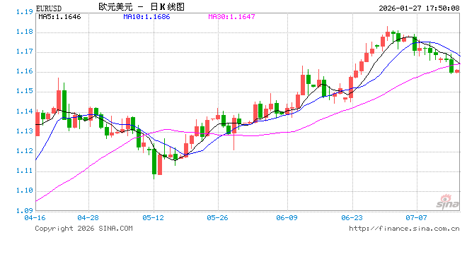 印欧敲定里程碑式协议！欧盟超过90%的出口商品关税将被取消或降低  第1张