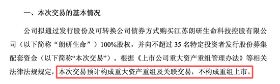 市场环境变化,688621,终止重大资产重组! 第2张 市场环境变化,688621,终止重大资产重组! 第2张