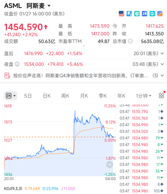 利好来了!全线暴涨! 第1张 利好来了!全线暴涨! 第1张