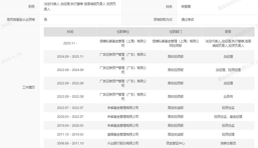 "公奔私"再添一例:固收老将柳雯青转身私募,春节前多位基金经理清仓式卸任 第1张 "公奔私"再添一例:固收老将柳雯青转身私募,春节前多位基金经理清仓式卸任 第1张