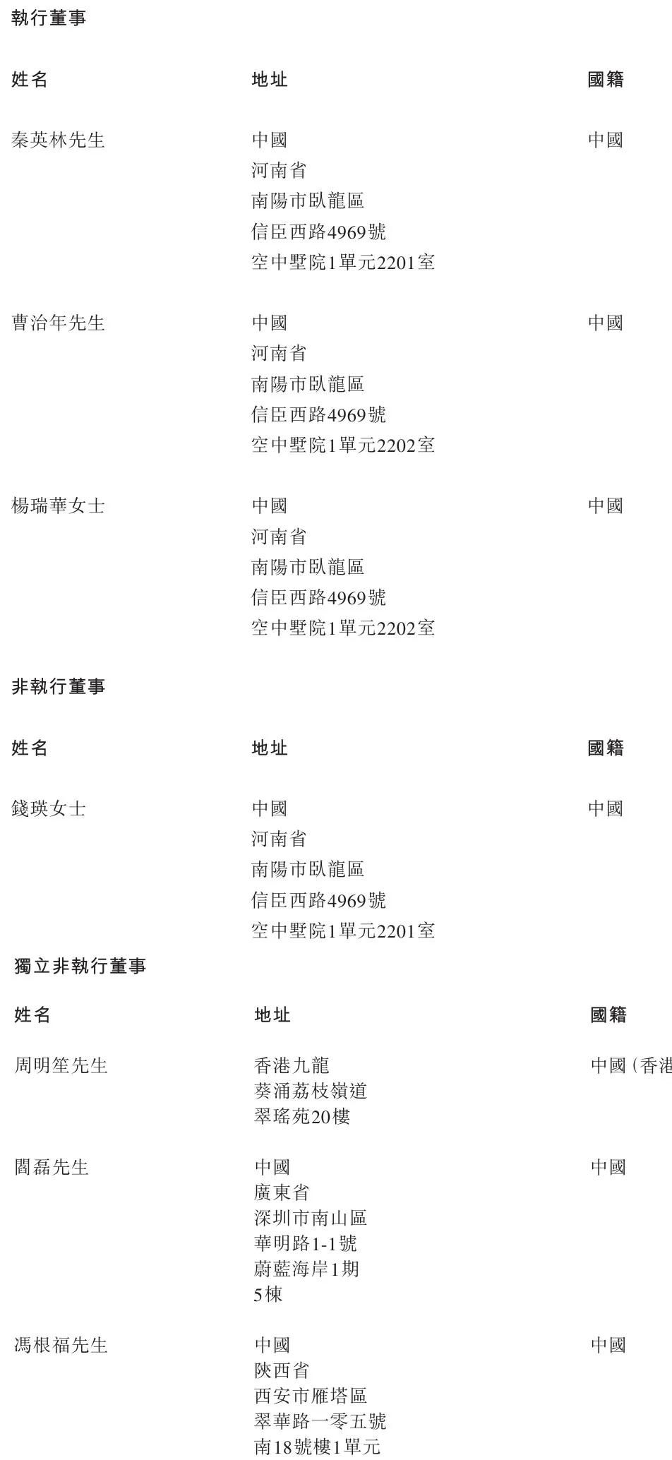 牧原食品开启招股:拟募资100亿 2月6日上市 预计年净利同比降15% 第8张 牧原食品开启招股:拟募资100亿 2月6日上市 预计年净利同比降15% 第8张