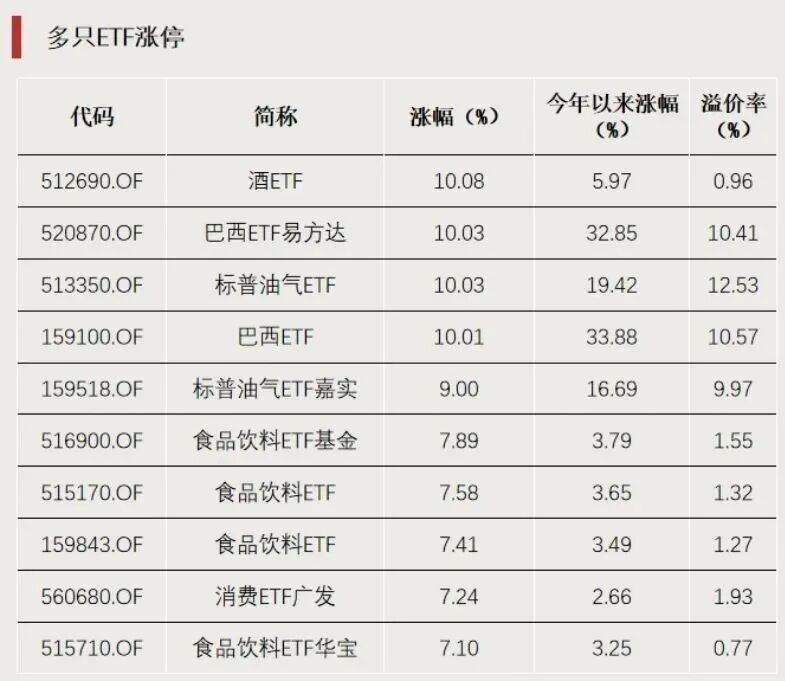 连续涨停!明天全天停牌 第2张 连续涨停!明天全天停牌 第2张