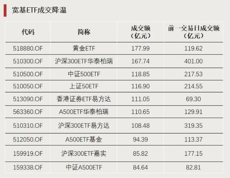 连续涨停!明天全天停牌 第3张 连续涨停!明天全天停牌 第3张