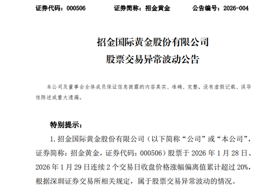 9天6涨停、5连板......A股多只黄金牛股,紧急提示风险! 第1张 9天6涨停、5连板......A股多只黄金牛股,紧急提示风险! 第1张