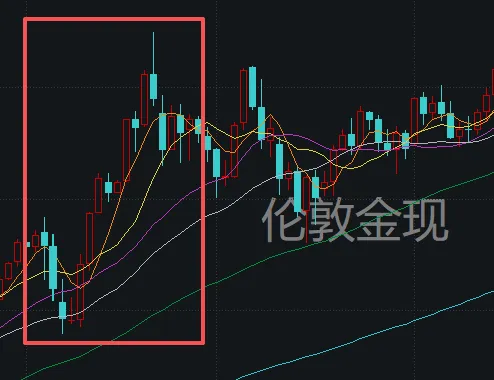 1月收官日,A股再度上演绝地翻盘!发生了什么? 第4张 1月收官日,A股再度上演绝地翻盘!发生了什么? 第4张