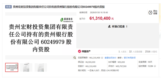 水投资本一个月内连续三次法拍市场“溢价扫货”贵州银行，部分标的已经过多次流拍  第1张