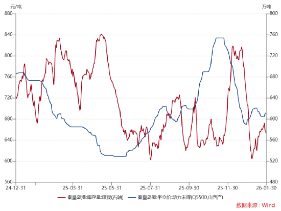 ETF日报:国内经济内生动力将持续增强,企稳回升的步伐有望加快 第3张 ETF日报:国内经济内生动力将持续增强,企稳回升的步伐有望加快 第3张