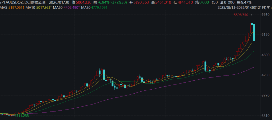 ETF日报:国内经济内生动力将持续增强,企稳回升的步伐有望加快 第4张 ETF日报:国内经济内生动力将持续增强,企稳回升的步伐有望加快 第4张