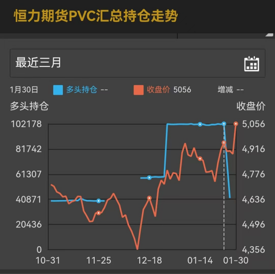 白银暴跌惨案:洪灏的150美元与做空的英雄 第4张 白银暴跌惨案:洪灏的150美元与做空的英雄 第4张