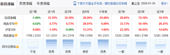 德邦基金“大V”违规带货被罚,流量狂欢难掩合规缺失 第3张 德邦基金“大V”违规带货被罚,流量狂欢难掩合规缺失 第3张