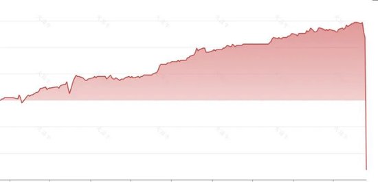 白银接下来的剧本 第3张 白银接下来的剧本 第3张