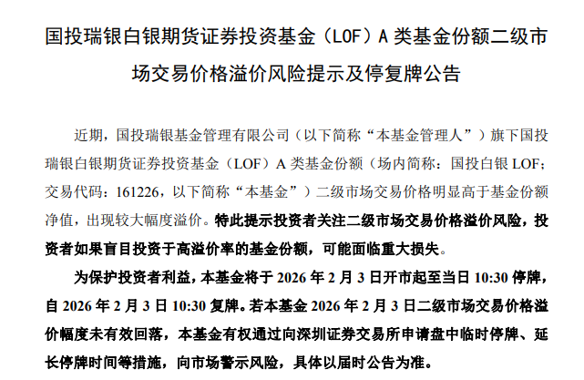 白银基金,连续2日跌停 第5张 白银基金,连续2日跌停 第5张