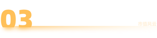 十年三闯IPO,五年四换保荐人,四次对赌三失败!双英集团:转战北交所,再秀新财技 第15张 十年三闯IPO,五年四换保荐人,四次对赌三失败!双英集团:转战北交所,再秀新财技 第15张