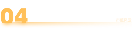 十年三闯IPO,五年四换保荐人,四次对赌三失败!双英集团:转战北交所,再秀新财技 第19张 十年三闯IPO,五年四换保荐人,四次对赌三失败!双英集团:转战北交所,再秀新财技 第19张