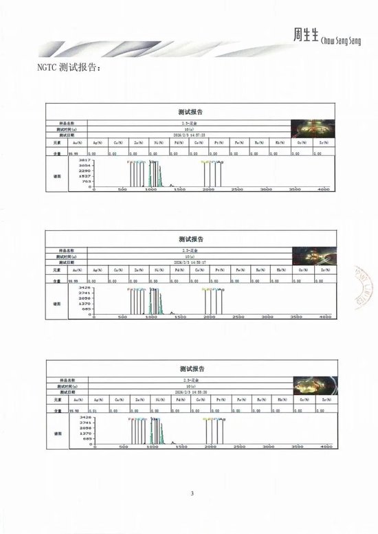 周生生再发情况说明 第3张 周生生再发情况说明 第3张