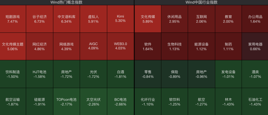 大面积涨停！603000，1分钟封板！超23万手封死  第2张