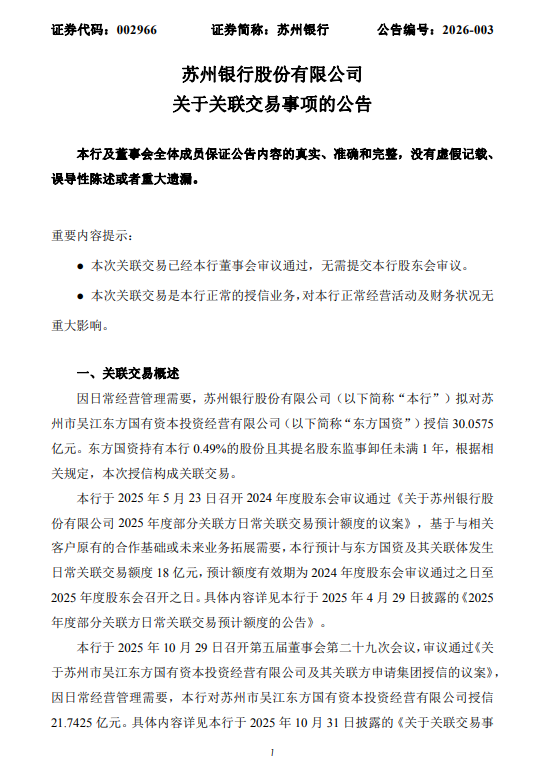 苏州银行：拟对东方国资授信30.06亿元  第1张