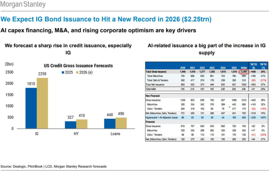 美银Hartnett:“AI颠覆交易”加速扩散,一旦有科技巨头削减开支,将引发美股“轮动海啸” 第2张 美银Hartnett:“AI颠覆交易”加速扩散,一旦有科技巨头削减开支,将引发美股“轮动海啸” 第2张
