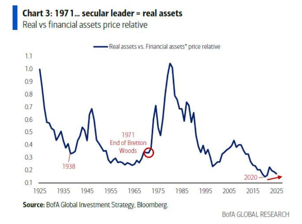美银Hartnett:“AI颠覆交易”加速扩散,一旦有科技巨头削减开支,将引发美股“轮动海啸” 第4张 美银Hartnett:“AI颠覆交易”加速扩散,一旦有科技巨头削减开支,将引发美股“轮动海啸” 第4张
