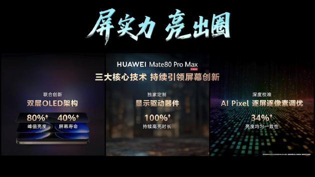 央视首次用手机直播春晚主舞台！揭秘华为Mate 80系列如何通过广电级大考  第9张